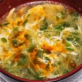 ハチそば粉's cooksnap of when they made 忙しい時のすぐ出来る 豆苗スープ.