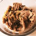 らいらいらー's cooksnap of when they made 濃い味でお弁当に最高！★豚コマの甘辛煮★.