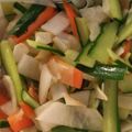 蒼井音子's cooksnap of when they made いかくんサラダ.