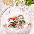 STimeBlues's cooksnap of when they made 生春巻き＆手作りスイートチリソース.