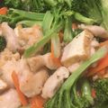 クックIJ4MWB☆'s cooksnap of when they made 鶏むね肉とブロッコリーの簡単炒め.
