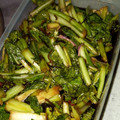 ☆つよ☆'s cooksnap of when they made 野沢菜しょうゆ漬け.