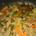 8810mama☆'s cooksnap of when they made あるものですぐに作れる！甘辛チャプチェ.