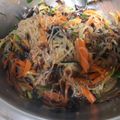 ◎まさこ◎'s cooksnap of when they made キクラゲとしらたきのさっぱり中華サラダ.