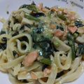 明日歩's cooksnap of when they made 簡単！アボカドとサーモンのクリームパスタ.