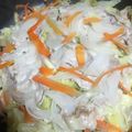 ちゃぎー's cooksnap of when they made 豚しゃぶ肉、春キャベツ、新玉ネギの蒸し鍋.