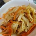 もぐみるく's cooksnap of when they made 大根＊人参＊ピーマンで作るきんぴら.