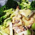 ともみう's cooksnap of when they made 鯖缶ブロッコリーのチーズ焼き♡Amway.