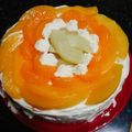 curisupin's cooksnap of when they made フルーツデコレーションケーキpart3.