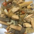 kanaryan☆'s cooksnap of when they made 1番簡単！行程ふたつ！筑前煮.
