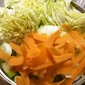 ☆こまっと☆'s cooksnap of when they made お鍋の野菜の切り方☆しゃぶしゃぶ用！.