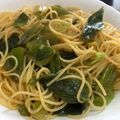 HappyYumi's cooksnap of when they made 長ネギの青い部分だけの絶品ペペロンチーノ.