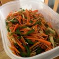 ネギがお好き's cooksnap of when they made 簡単にんじんとピーマンのきんぴら.