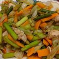 CCAOSA's cooksnap of when they made 豚肉とニンニクの芽の炒め物.