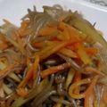NEKOほっぺ's cooksnap of when they made ■やっぱり美味しい♪きんぴらごぼう■.