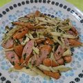 とみぃ11's cooksnap of when they made ソーセージとエリンギの炒め物♪.