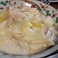 低カロ探検隊's cooksnap of when they made 鶏胸肉と白菜のなんちゃってクリーム煮.