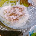 クックS31G7A☆'s cooksnap of when they made 簡単！豚しゃぶ.