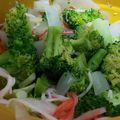 あゆたっくん's cooksnap of when they made ブロッコリーとかにかまの甘酢和え.