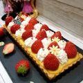 ゆりちゃんｗ♡'s cooksnap of when they made バター不使用☆米粉のフルーツタルト.