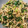 わかとみーの母's cooksnap of when they made 豚肉小松菜のチンジャオロース風簡単炒め物.