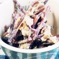 ＊sunlight＊'s cooksnap of when they made にんじんのツナマヨ和え.