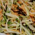ケンチャナヨ～'s cooksnap of when they made 豆苗と人参ともやしの塩昆布ナムル.