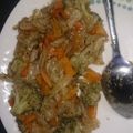 小麦粉【100g】's cooksnap of when they made 玉ねぎ・人参の生姜炒め♧付け合わせ.