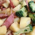 mai＊ぴょん♡'s cooksnap of when they made ブロッコリ−とじゃがいものウインナー炒め.