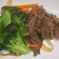 毎日のクック's cooksnap of when they made 簡単！ブロッコリーと牛肉のオイスター炒め.