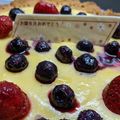 ひまわり's cooksnap of when they made 糖質制限◆ベリーのカスタードタルト.