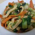 めぐぅぅ～'s cooksnap of when they made チンゲン菜のオイスターソース炒め.