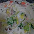 らっきーぽんきち's cooksnap of when they made 簡単！白菜とベーコンのクリーム煮.