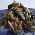 かあロイド's cooksnap of when they made レンジで煮びたし☆小松菜と油揚げで.
