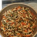 しげその's cooksnap of when they made きざみ昆布入り♪ごま油香る♪切干大根♪.