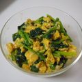 もりりんの森のちこ's cooksnap of when they made ほうれん草と卵の粉チーズ炒め.