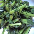 kuroyan's cooksnap of when they made 苦くない！簡単大根の葉のわさび和え.