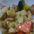 土日料理する人's cooksnap of when they made 鶏もも肉のねぎ塩焼き.