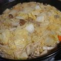 モカ☆イルガチェフェ's cooksnap of when they made 鶏ごぼう鍋.