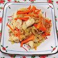 ☆★Tae☆★'s cooksnap of when they made お弁当にも(^^)鶏の塩生姜焼き.