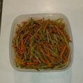 サあヤ's cooksnap of when they made ごぼうのきんぴら.