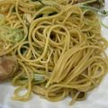にこぬん's cooksnap of when they made 水菜と鶏もも肉の和風パスタ.