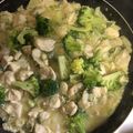 よーはるまー's cooksnap of when they made 簡単！ムネ肉とブロッコリーのクリーム煮.