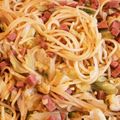 わちぴぽ's cooksnap of when they made キャベツとスパムの和風パスタ.