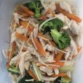 クックZ8J4H4☆'s cooksnap of when they made ☆鳥胸肉の八宝菜風(塩ダレ味).