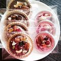 ぽむぽむまりん's cooksnap of when they made 簡単かわいいマンディアン.