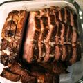 あさここなっつ's cooksnap of when they made 激ウマ!!圧力鍋で簡単本格チャーシュー.