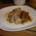 いちはな's cooksnap of when they made ふきと鶏もも肉の煮物.