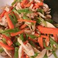 ♪りぼん♪'s cooksnap of when they made しめじとピーマンのツナ和え.