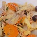 ancopicco6's cooksnap of when they made 簡単ヘルシー☆白菜とツナのくたくた煮.